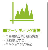 マーケティング調査
